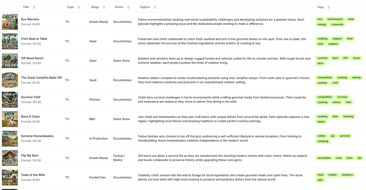 Pipeline Management Interface